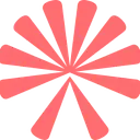 Anthesis Group